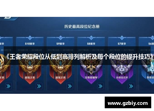 《王者荣耀段位从低到高排列解析及每个段位的提升技巧》
